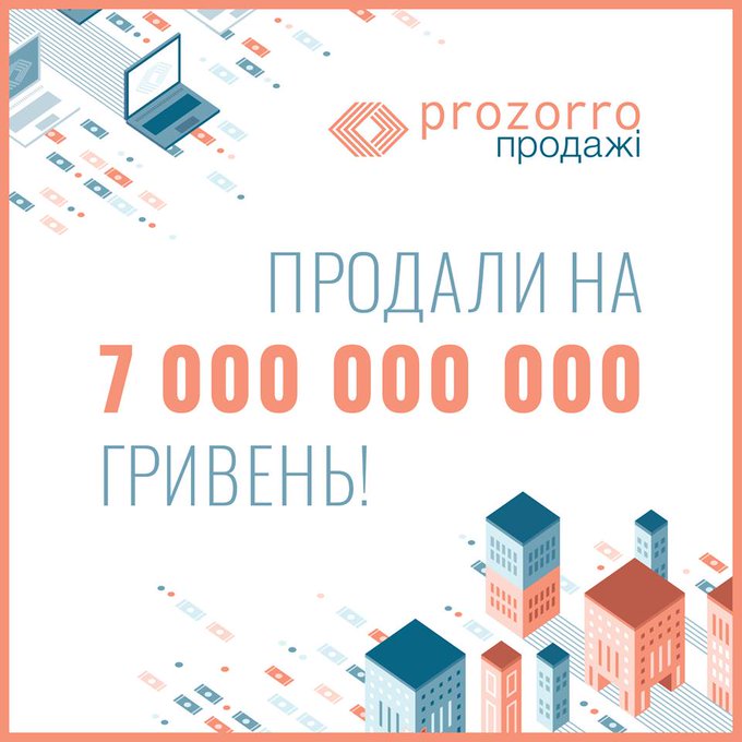 Переглянути зображення у Твіттері