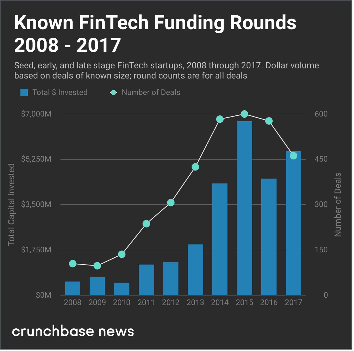 Transport Jogja tweet media