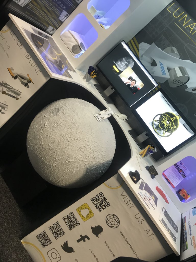 Competitors Pit displays