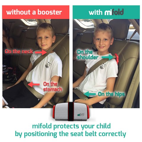 mifold booster seat target