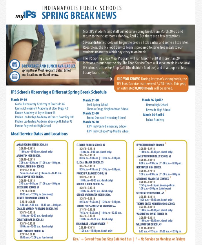 Spring break breakfast and lunch schedule. #myips #wildcatson3 #yumyum