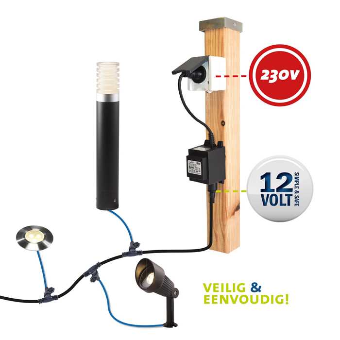 LiborvanBree's tweet photo. Voor het mooiste resultaat maak je een lichtplan voordat je bestrating aanlegt en bedenk je per plek wat voor type verlichting je wilt.Let daarbij op bereik en lichtintensiteit.Met sfeer verlichting kun je tot de late uurtjes loungen op je terras. https://t.co/9MJwFcYI3p https://t.co/vYuLIZIfxn