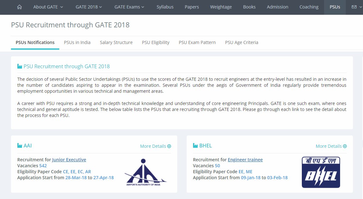 GateExamination tweet media