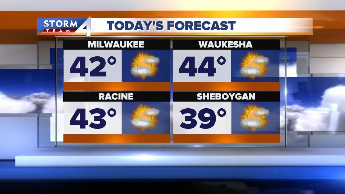 StormTeam4 tweet media