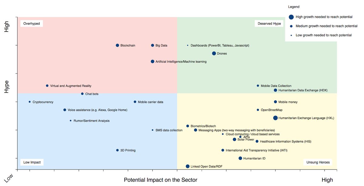 Simon Johnson tweet media
