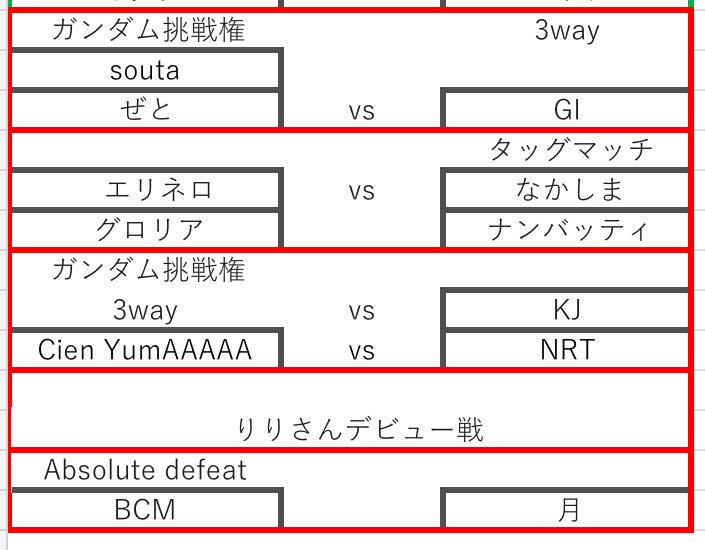 TWG_Official_'s tweet photo. Next #TWGRedbull 30 Match Card Update.
#TWGReverberation https://t.co/zl5klHwCCd