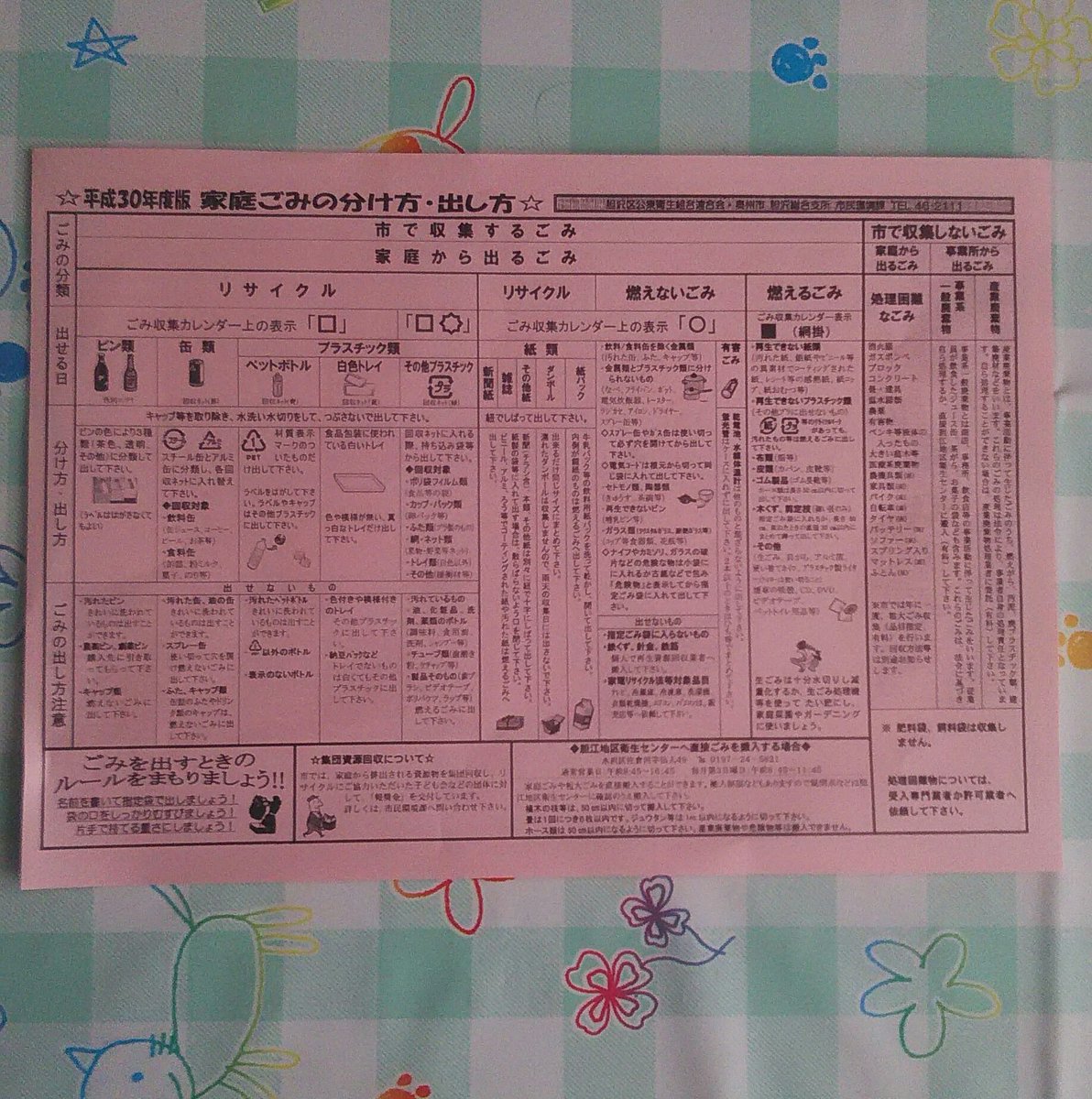 ごみの出し方 ごみの出し方