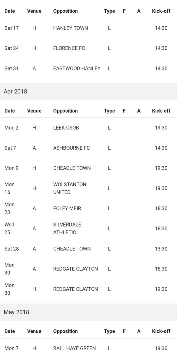 Knypersley Vics FC tweet media