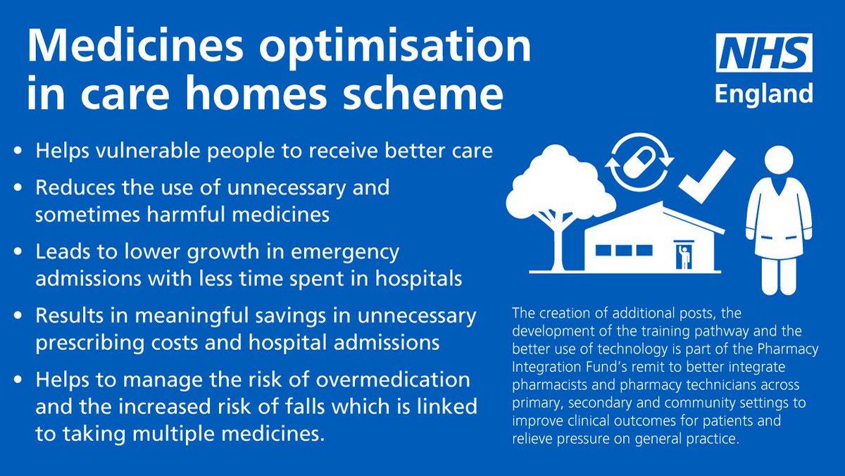 Cost Of Care Home England