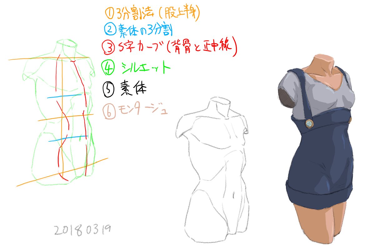 お絵描きホーホー論 透視図法オタク 脚の記号化 失敗 面で捉えれば良いのか 解剖学的に捉えれば良いのか 線の前後関係で捉えれば良いのか まだ検討中 多分最適な素体デザインはケースバイケース これは素材の集め方が間違ってるんだと思う 素材