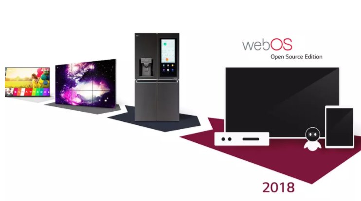 LG_webOS's tweet image. Is webOS Ready To Move Beyond TVs? lgwebos.com/topic/3326-is-… #LG_webOS