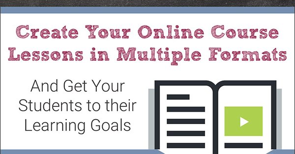 TeachWhatYouDo's tweet photo. Multiple lesson formats aren’t hard to create and they are key to your students' success - https://t.co/946B8dZ0DY https://t.co/WHwpRpHgGz