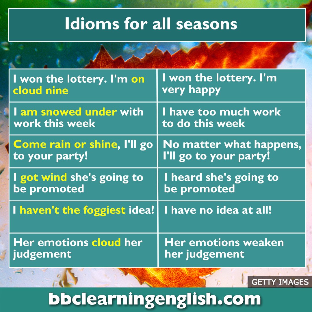 StudyUk1's tweet photo. #esl #ielts #toefl #learnenglish #english #tefl #efl #learningesl #teachingesl #eslexperience #teachersoninstagram #ibt #studyenglish #teachersfollowteachers #speakenglish #آموزش #toeic #ingles #inglês #esltips https://t.co/yBSqvyf4uc