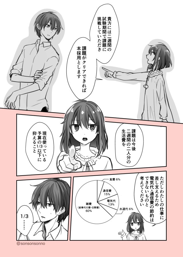 14歳の女社長 ニートを拾う