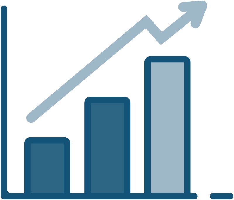 NVTC Biz Dev tweet media