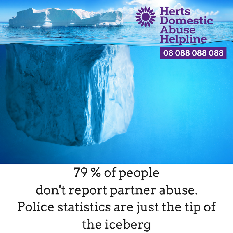 HDA_Helpline's tweet photo. Domestic  Abuse is significantly under-reported. Far too many people are  suffering in silence and our mission is to put a stop to that. #LetsEndTheStigma #TheFirstStepIsToTalk https://t.co/7CwzE835XH