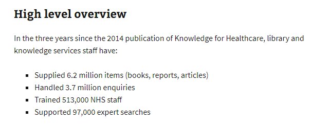 What have NHS library and knowledge services achieved in England since 2014, when @NHS_HealthEdEng Knowledge for Healthcare was published? Amongst other things, answered 3.7 million enquiries. See the blogsite for insight into the statistics kfh.libraryservices.nhs.uk #HEELKS