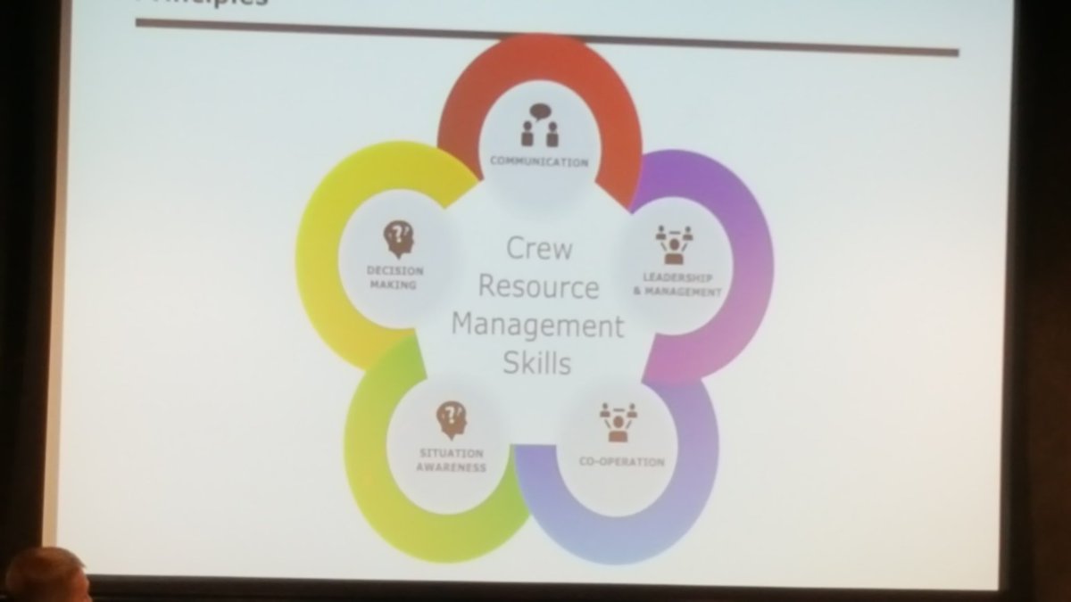 CaringSociety3's tweet photo. #5Principles #CRM @stefkdg https://t.co/pI5babwy0Z