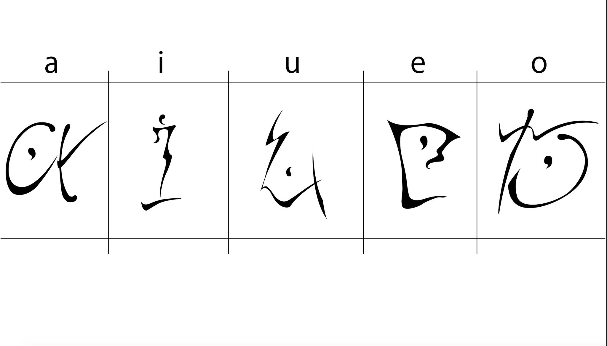 ᾈ῭ῦ造園用語辞典〔第三版〕ᾊ῏ᾑ 蔵英辞典 (チベット語-英語辞典) 【A Tibetan-English