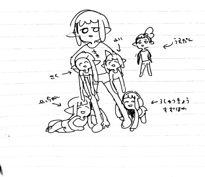 地獄絵図。 