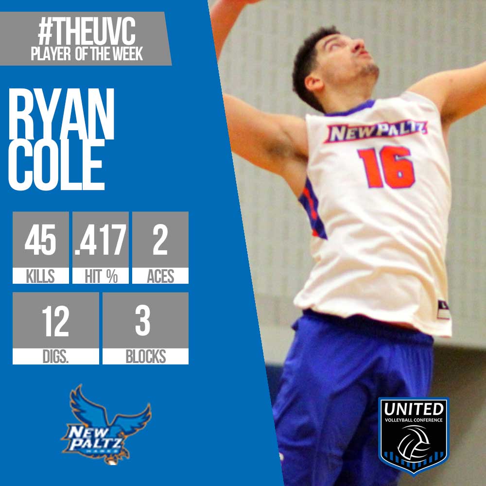 Congrats to @nphawks Ryan Cole on being named the UVC Player of the Week after hitting .417% and totaling 45 kills in two wins over ranked opponents.