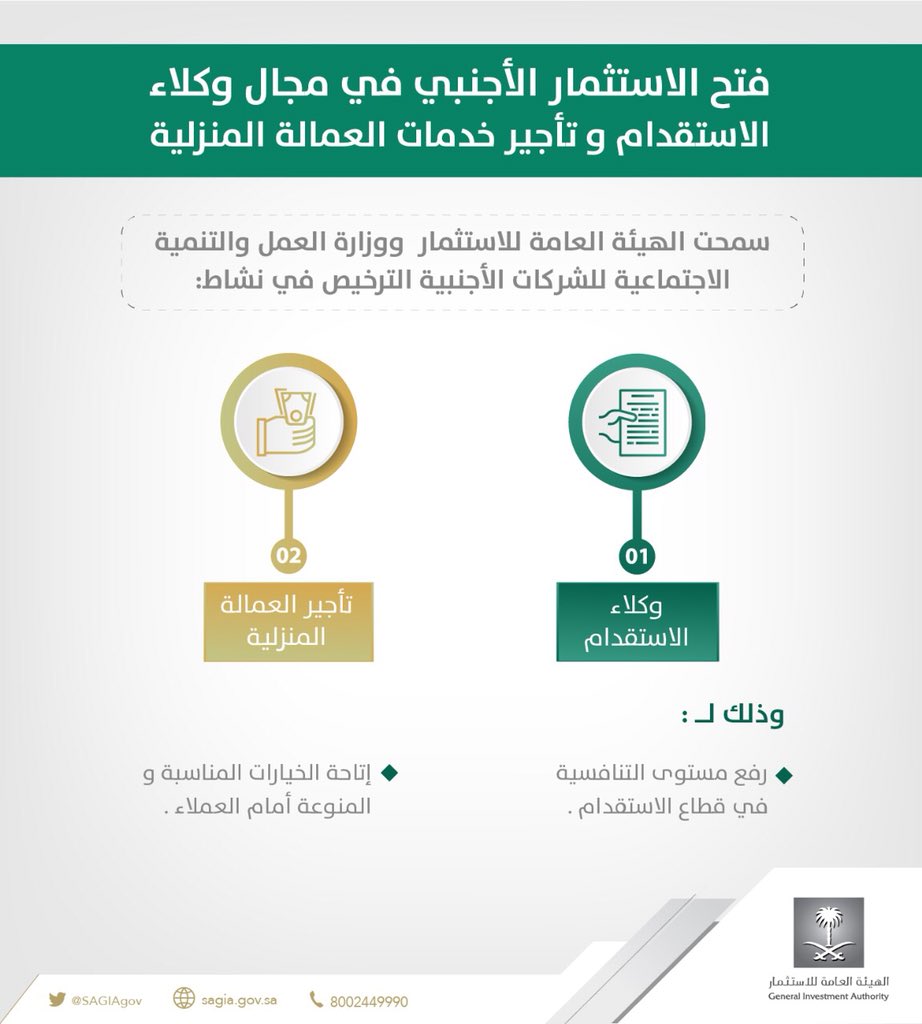 الاستثمار تصدر دليل الخدمات القانونية ومعايير الحوكمة اليوم السابع