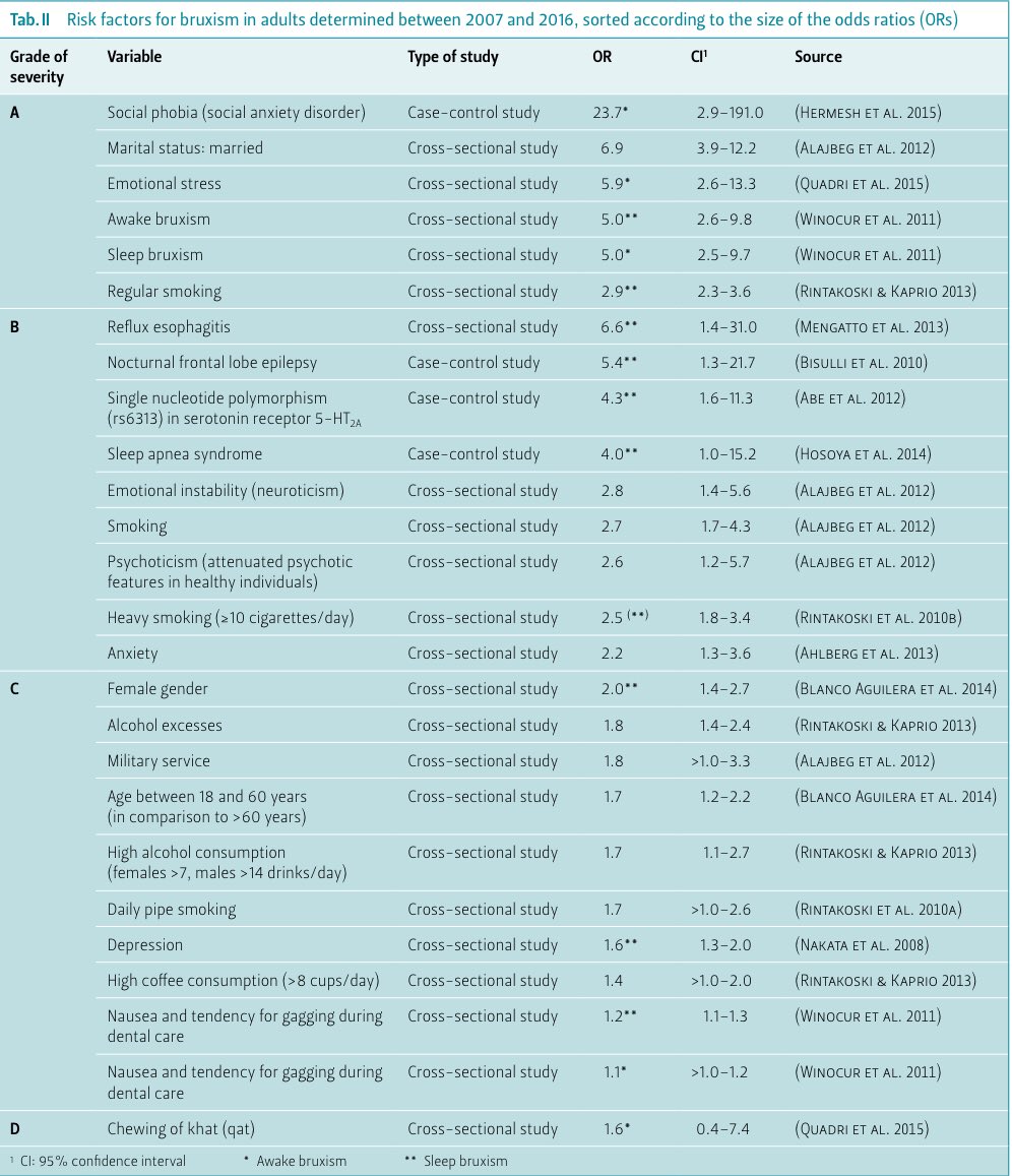 book historical dictionary of chile historical dictionaries