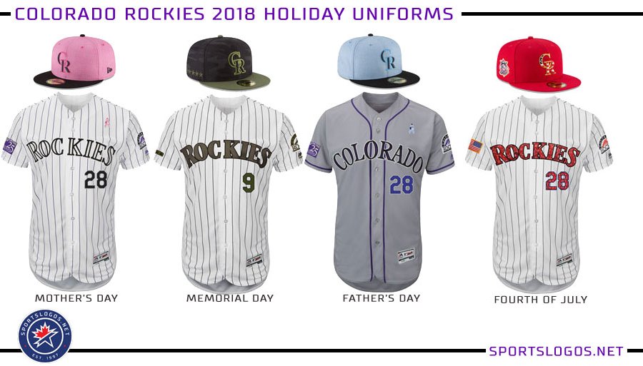 mlb holiday uniforms