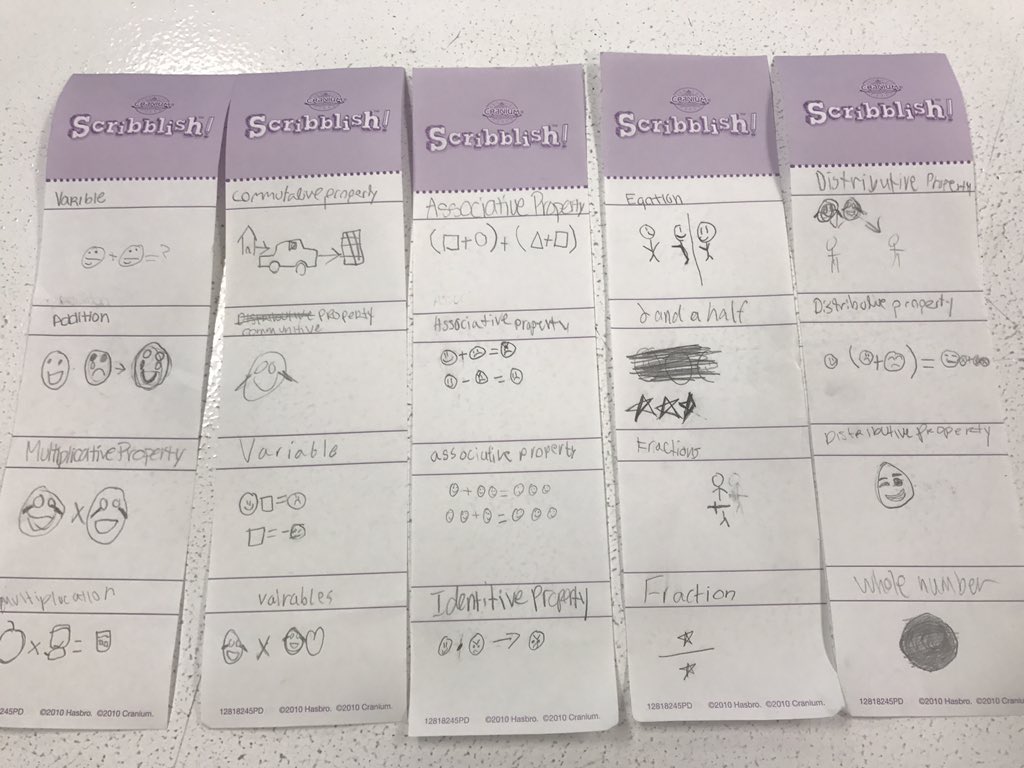 abrownlee79's tweet image. #intentionvolleyvocabmashup using #scribblish #intentionthebook #criticalcreativity @WickedDecent @amyburvall #math