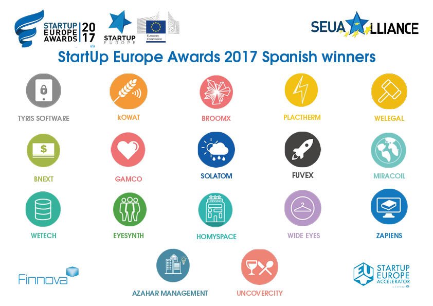 Finnova Foundation (@finnovaeu) on Twitter photo 17 startups are going to represent Spain at #SEUA17 Congrats to all of them! <a href="/solatomcsp/">SOLATOM</a> <a href="/BroomxTech/">Broomx</a> <a href="/TyrisSoftware/">Tyris Software</a> <a href="/zapienstribe/">Zapiens</a> <a href="/gamcosl/">GAMCO S.L.</a> <a href="/Plactherm_floor/">Plactherm</a> <a href="/WideEyesTech/">Wide Eyes Technologies - VISUAL AI</a> <a href="/uncovercity/">Uncovercity</a> @wetech_sense <a href="/welegaloficial/">welegal.es</a> <a href="/eyesynth/">Eyesynth</a> <a href="/FUVEX/">FuVeX</a> <a href="/homyspace/">homyspace</a> 17 startups are going to represent Spain at #SEUA17 Congrats to all of them! <a href="/solatomcsp/">SOLATOM</a> <a href="/BroomxTech/">Broomx</a> <a href="/TyrisSoftware/">Tyris Software</a> <a href="/zapienstribe/">Zapiens</a> <a href="/gamcosl/">GAMCO S.L.</a> <a href="/Plactherm_floor/">Plactherm</a> <a href="/WideEyesTech/">Wide Eyes Technologies - VISUAL AI</a> <a href="/uncovercity/">Uncovercity</a> @wetech_sense <a href="/welegaloficial/">welegal.es</a> <a href="/eyesynth/">Eyesynth</a> <a href="/FUVEX/">FuVeX</a> <a href="/homyspace/">homyspace</a>