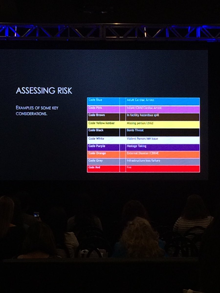cdnspecialevent's tweet image. Assessing and mitigating risk while offering guests a safe experience is vital for your job as a planner! @medonsite  #liability #eventmedical #emergencyprotocol
