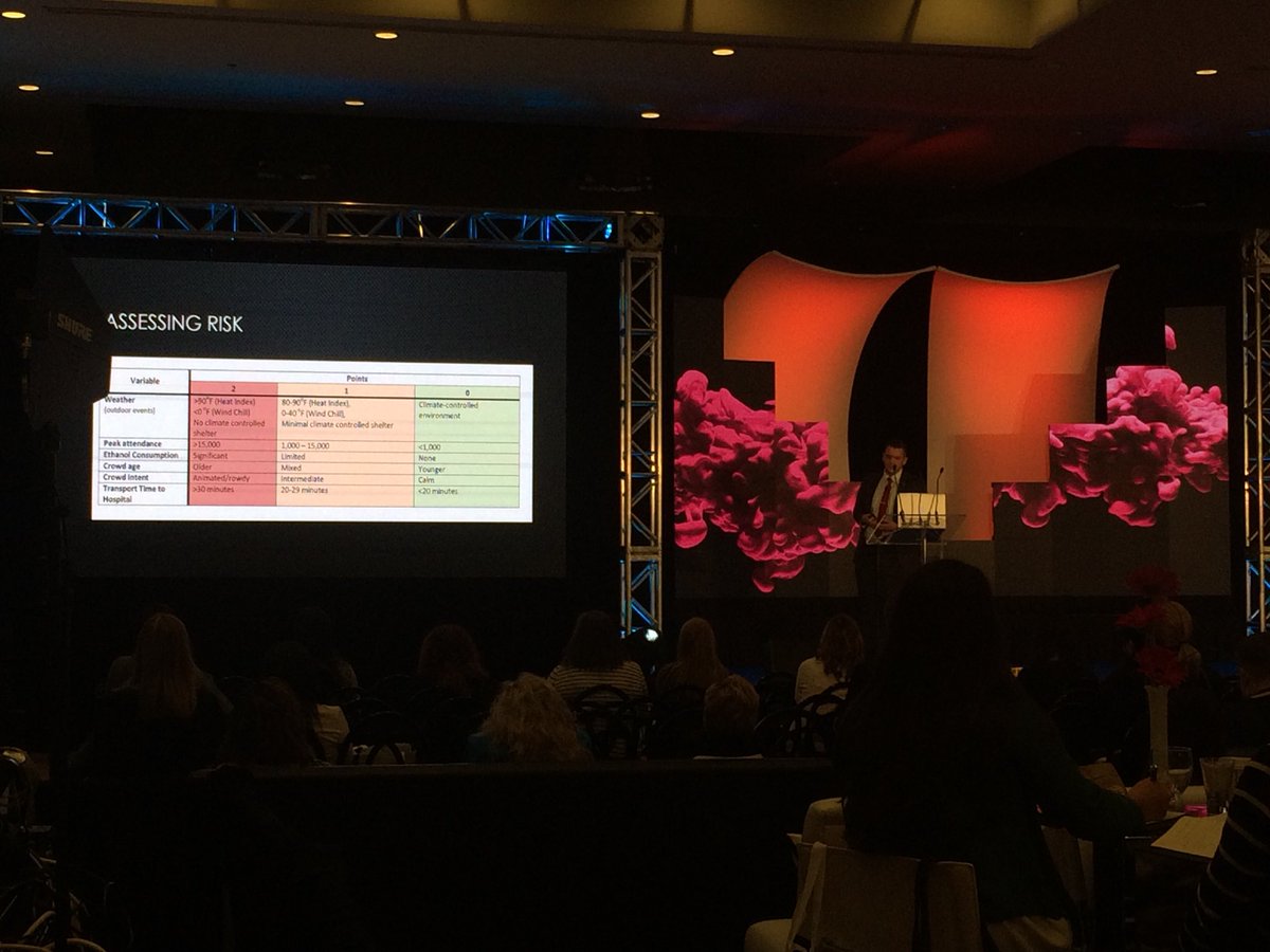 cdnspecialevent's tweet image. Assessing and mitigating risk while offering guests a safe experience is vital for your job as a planner! @medonsite  #liability #eventmedical #emergencyprotocol