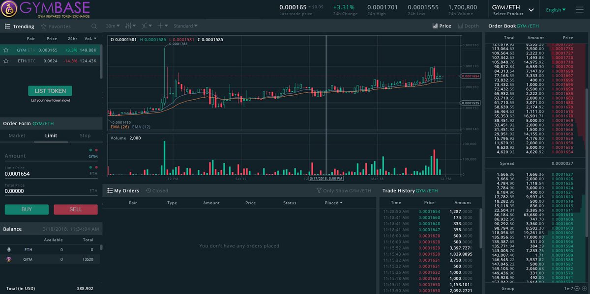 Ready for #GYMBase? gymbase.io #ICO . Part of GYM Rewards #cryptocurrency solution with a #mobile #app for #mining while #exercising and an #EXCHANGE to support #gyms, partners and customers #trading. #TokenSale #Ethereum #Bitcoin #Bitcointalk #fitness