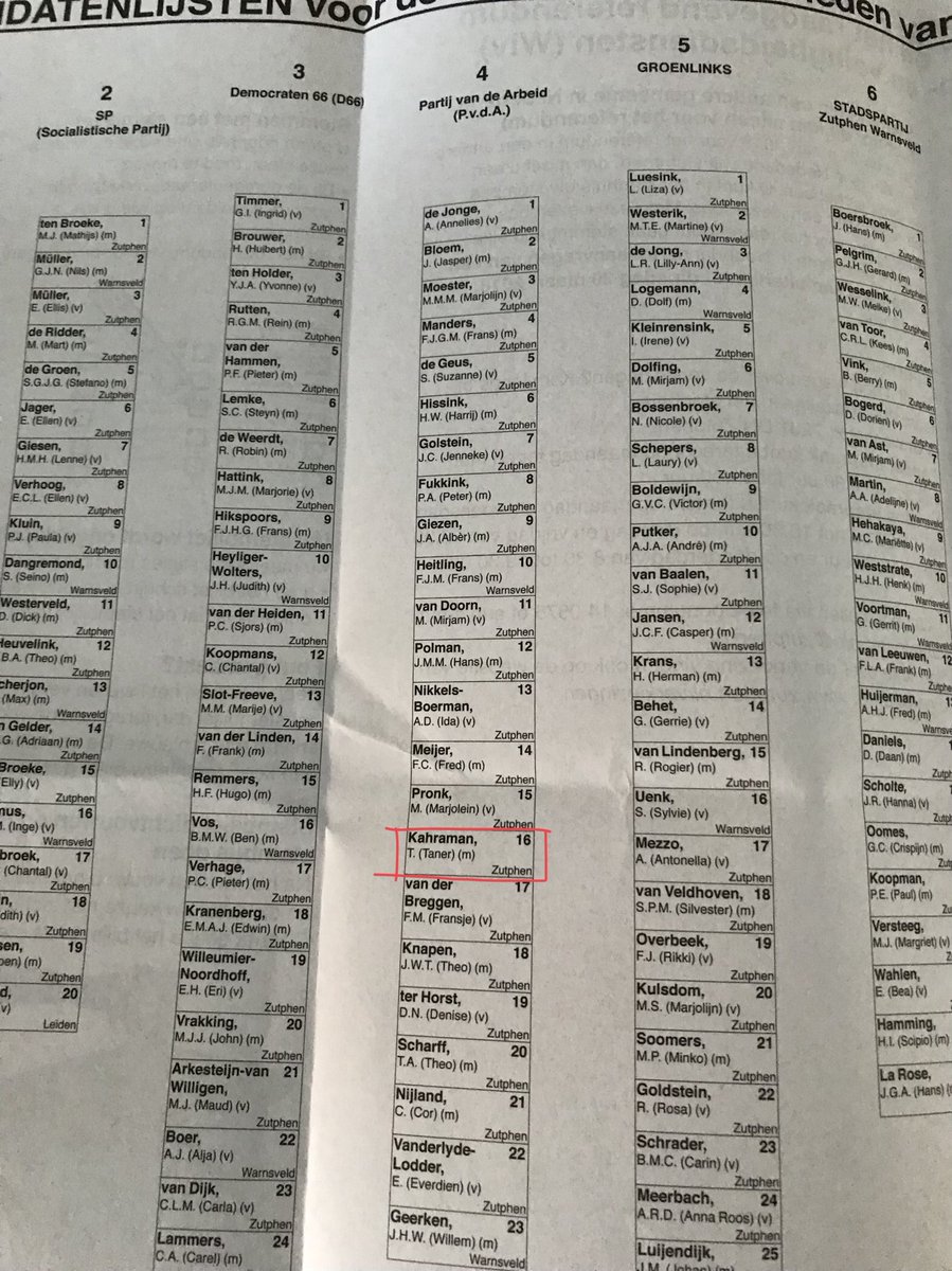 Als lijstduwer ontzettend trots en blij dat ik op de lijst mag staan bij deze sterke fractie die zich de komende 4 jaar weer gaat inzetten voor een beter en socialer Zutphen. Stem woensdag lijst 4 <a href="/PvdAZutphen/">PartijvandeArbeid Zutphen Warnsveld 🌹</a> (nr.16)! #werkenaanZutphen #GR2018 #Zutphenkiest