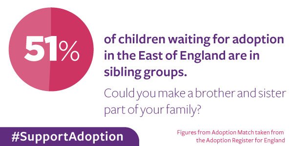#supportadoption #siblinggroups