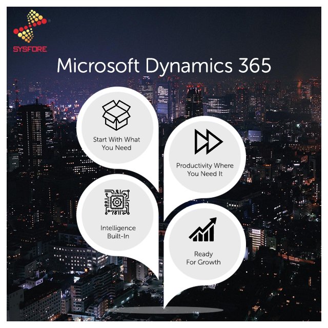sysfore's tweet image. Contact Us: ow.ly/BFUY30j1AQU

#msdyn365 #D365 #msdn365 #CRM #CRMIQBoosters