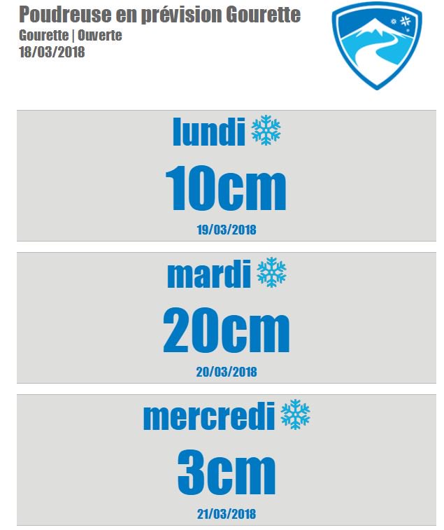 stationGourette's tweet image. #gourette #powderALERT
