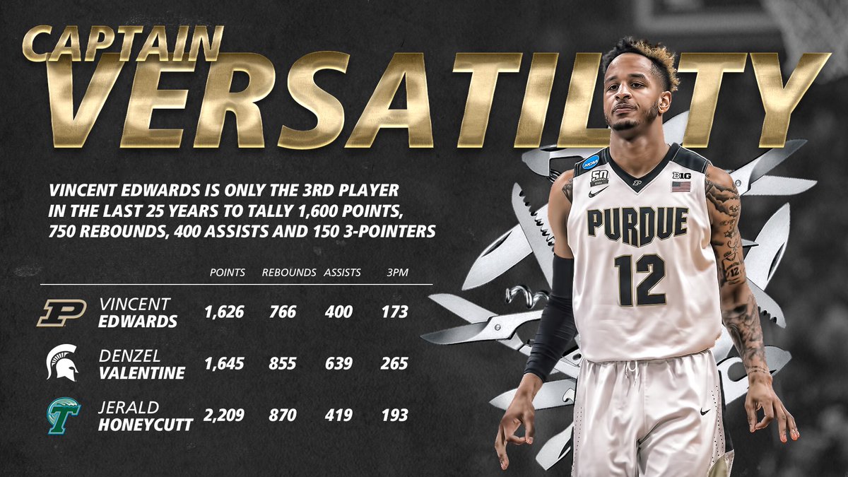 BoilerBall's tweet photo. Swiss-Army knife - @_SniperXII. 

#BoilerUp 🚂 / #MarchMadness https://t.co/tVig437de9