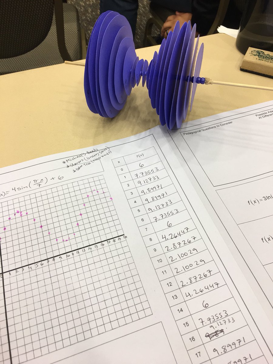 juelzhz's tweet photo. Students created physical models to visualize volume using disks! #CMC17 #KimThomas #VeronicaCarlson https://t.co/qW1rG2agOK