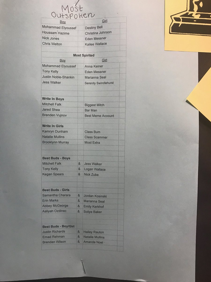 GCclass2018 tweet picture