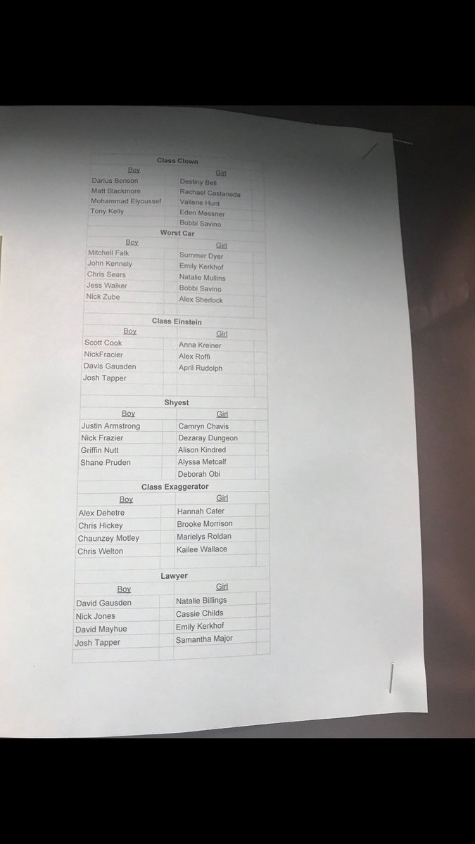 GCclass2018 tweet picture