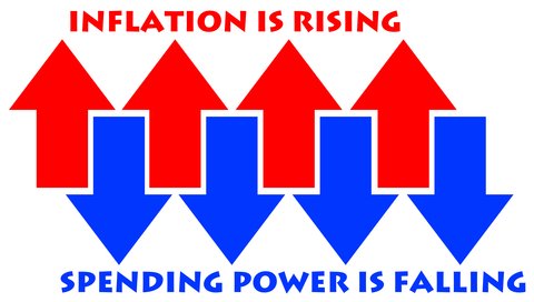 CfgConsult's tweet photo. "[Bitcoin] is a great place to put assets, especially in places like Argentina with 40 percent inflation, where $1 today is worth 60 cents in a year." - David Marcus
Do you know saving in a high inflation economy is negative to your finance?
#MasteringBlockchain
#Inflation https://t.co/o1invSU7bH