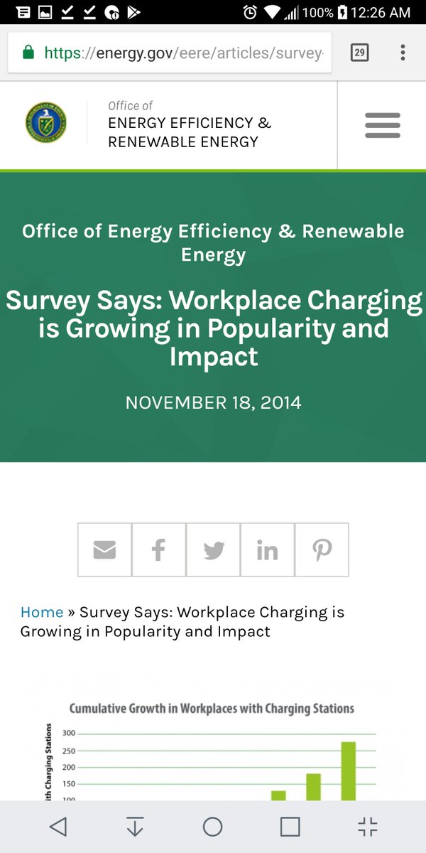 AmazingChevVolt's tweet photo. @AnglCarCharging ED. NOTE/
Previous Administration, U.S. Heavily Promoted, Through Then Unshackeled @ENERGY Dept. #WorkPlaceChargingChallenge.
(Drill Down Above HashTag, 2015 / 2016 DoE Posts, Learn More)
#WorkPlaceCharging
+
Pdf
https://t.co/TEIjLOeXht
Note-
@USGBC #LEED Credit Award
120V AC Ok! https://t.co/XIjq2BNuN8