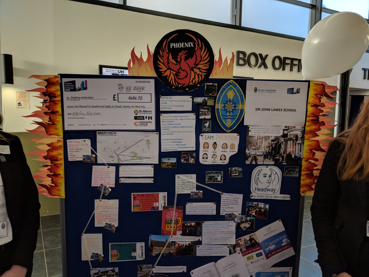 #TeamPhoenix <a href="/DragonsApp/">Dragons' Apprentice</a> @CCStAlbans <a href="/UniofHerts/">University of Hertfordshire</a> #HeadwayHerts