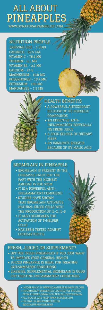 GoPainRelief's tweet photo. #pineapple #pineapples #bromelain #inflammation #antioxidant #antiinflammatory #immunity #vitamins #nutrients #minerals #magnesium #calcium #juice #juicing #gonaturalpainrelief

Link - https://t.co/6PvYyhNrDB https://t.co/XBhFMHwayz