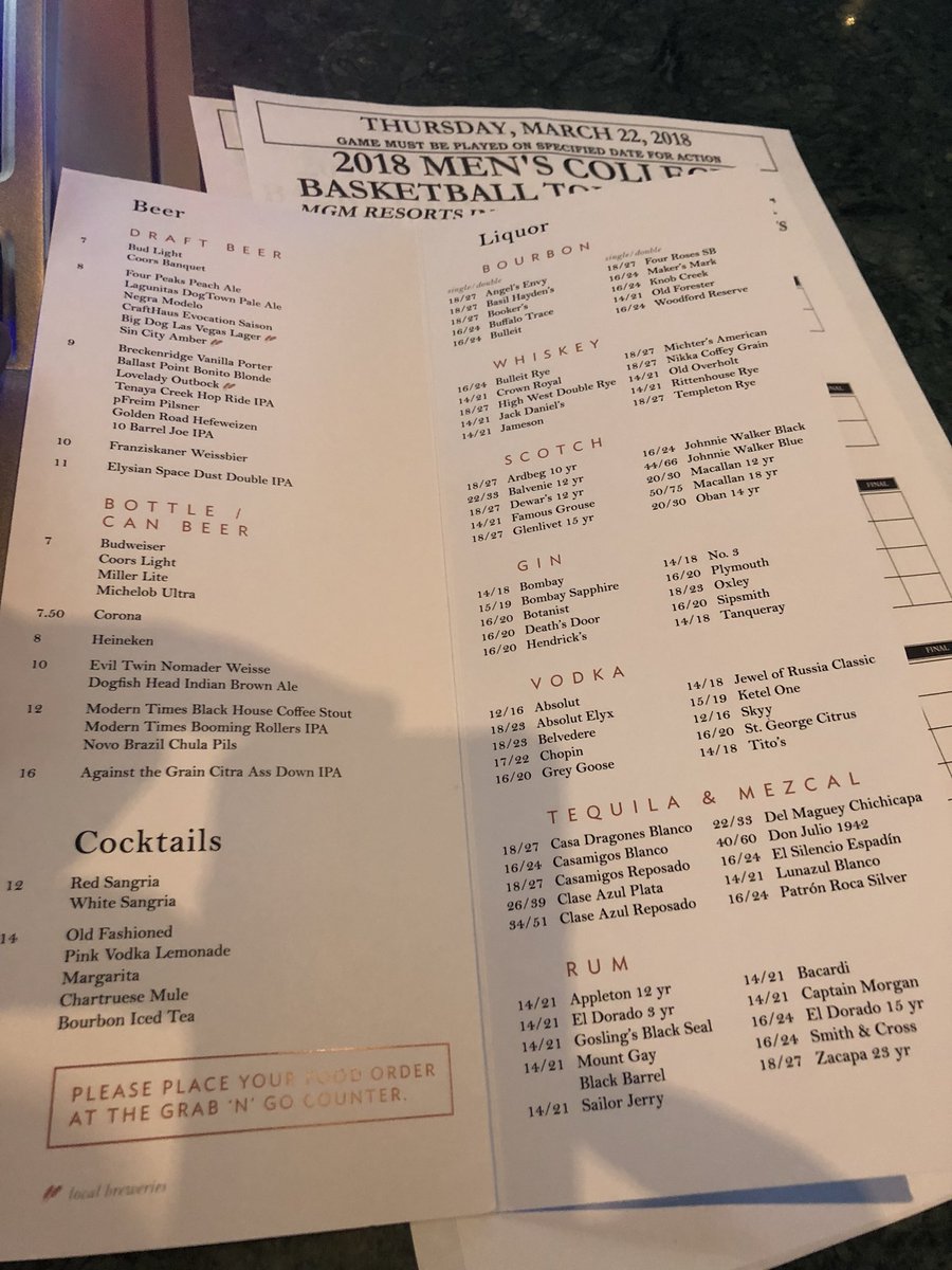 360moneyline's tweet photo. Drink menu at Moneyline is pretty impressive too. https://t.co/HrlEvjuPsJ