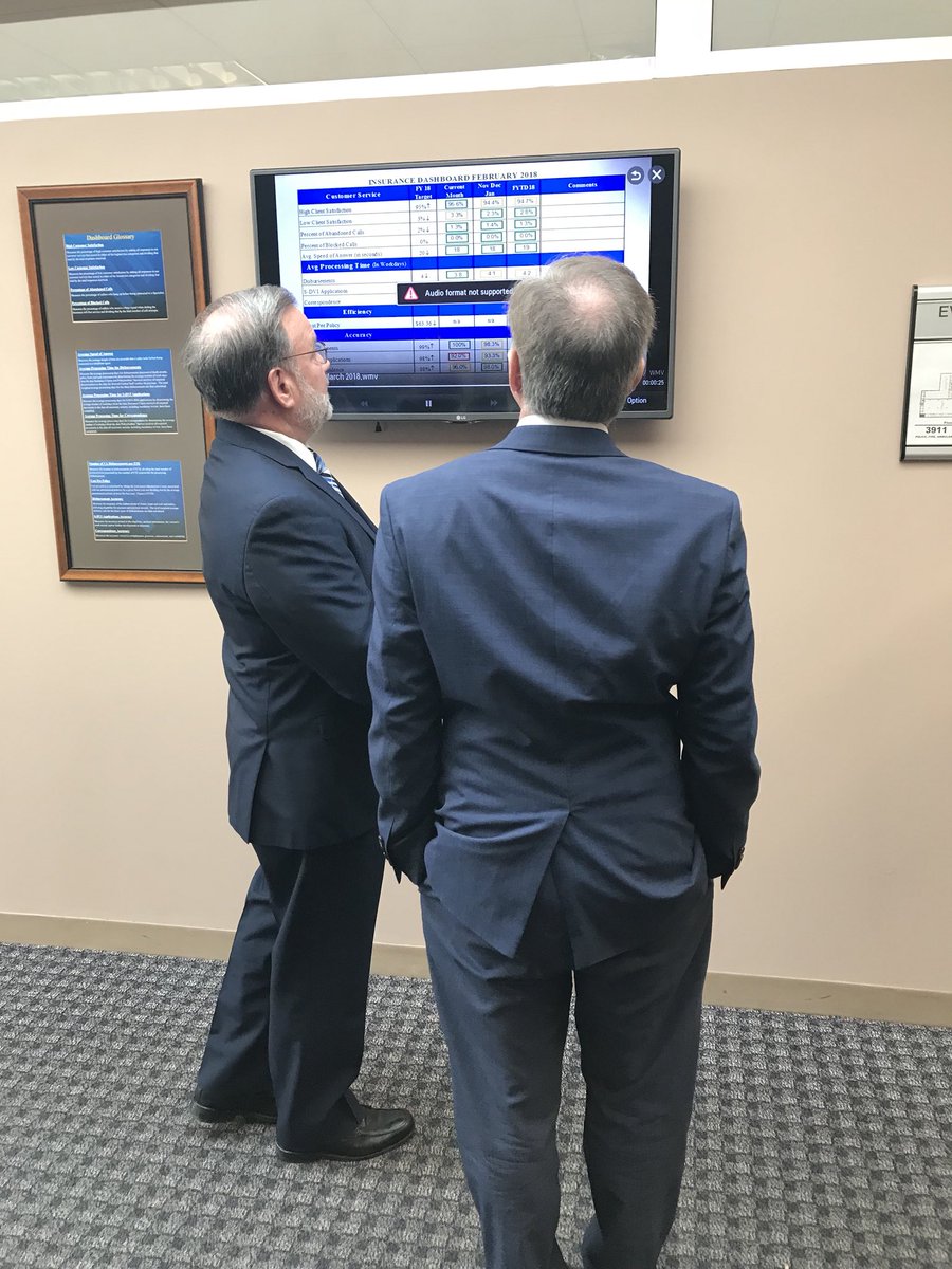 Dr. David J. Shulkin tweet media