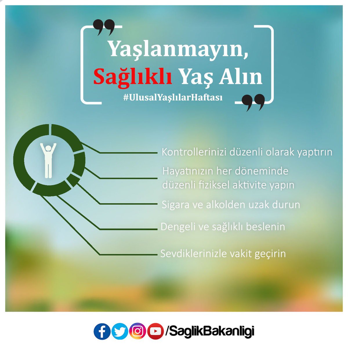 Sağlıklı bir yaşlılık için kendinize yapmanız gereken en önemli 5 yatırım ⬇ #UlusalYaşlılarHaftası