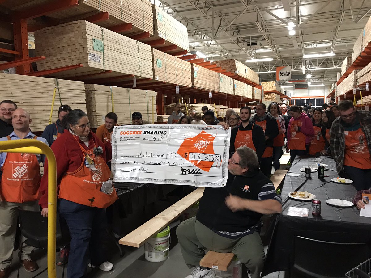 6233 and it's BBQ Pit Boss themed Success Sharing Celebration. Thanks for your back half contributions. <a href="/hmalak/">Sam</a> <a href="/smarteypantz/">Marty Santo</a>