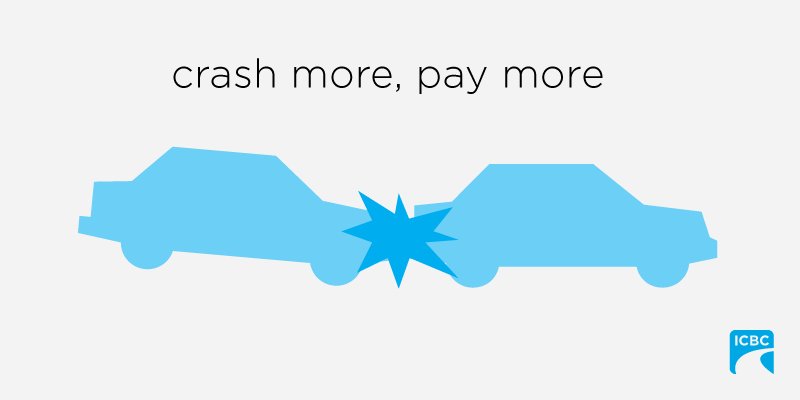 icbc's tweet photo. Public engagement is underway on #ChangingICBC #RateFairness to make rates fairer for British Columbians. Share your thoughts at https://t.co/4CzkDVDFVi https://t.co/hf3ITMFs5J